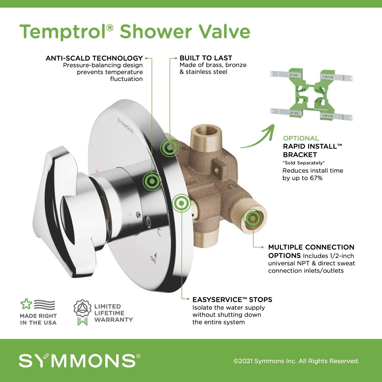 Symmons 261XBODY - Rough In Valves Valves