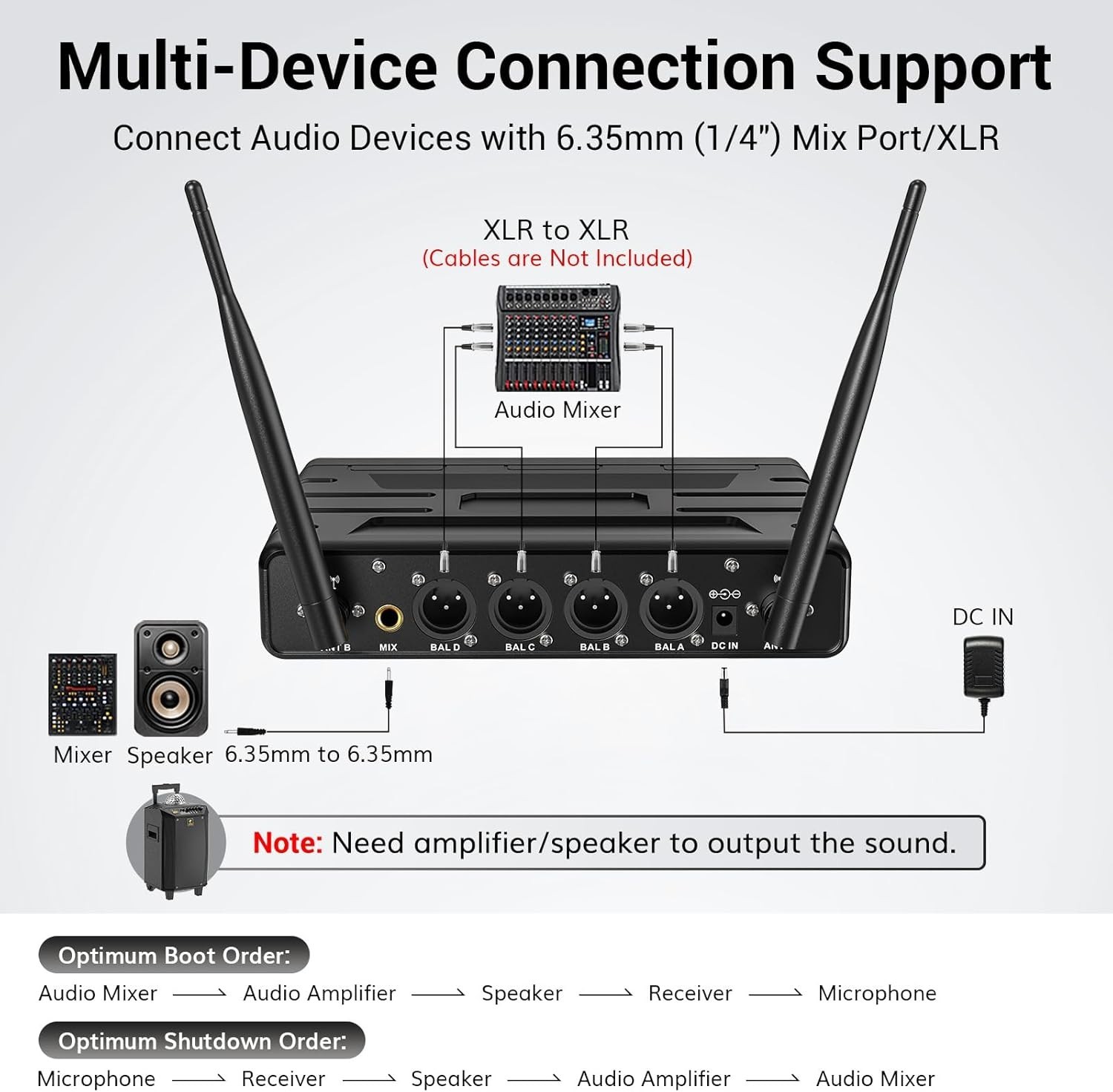Wireless Microphone System - 4 Handheld Mics, 200ft Range for Karaoke Events
