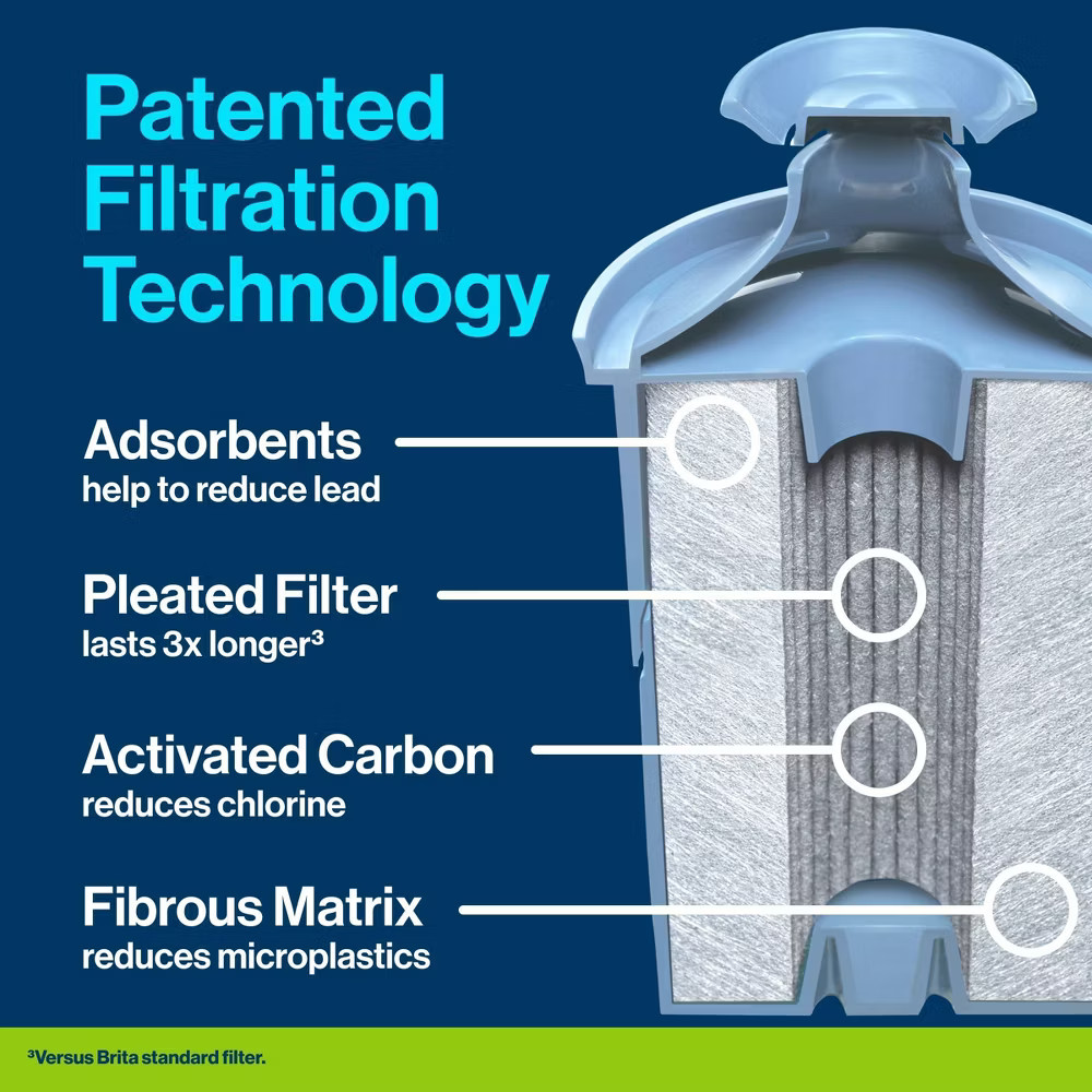 Brita Tahoe Pitcher with Elite Filter - Black