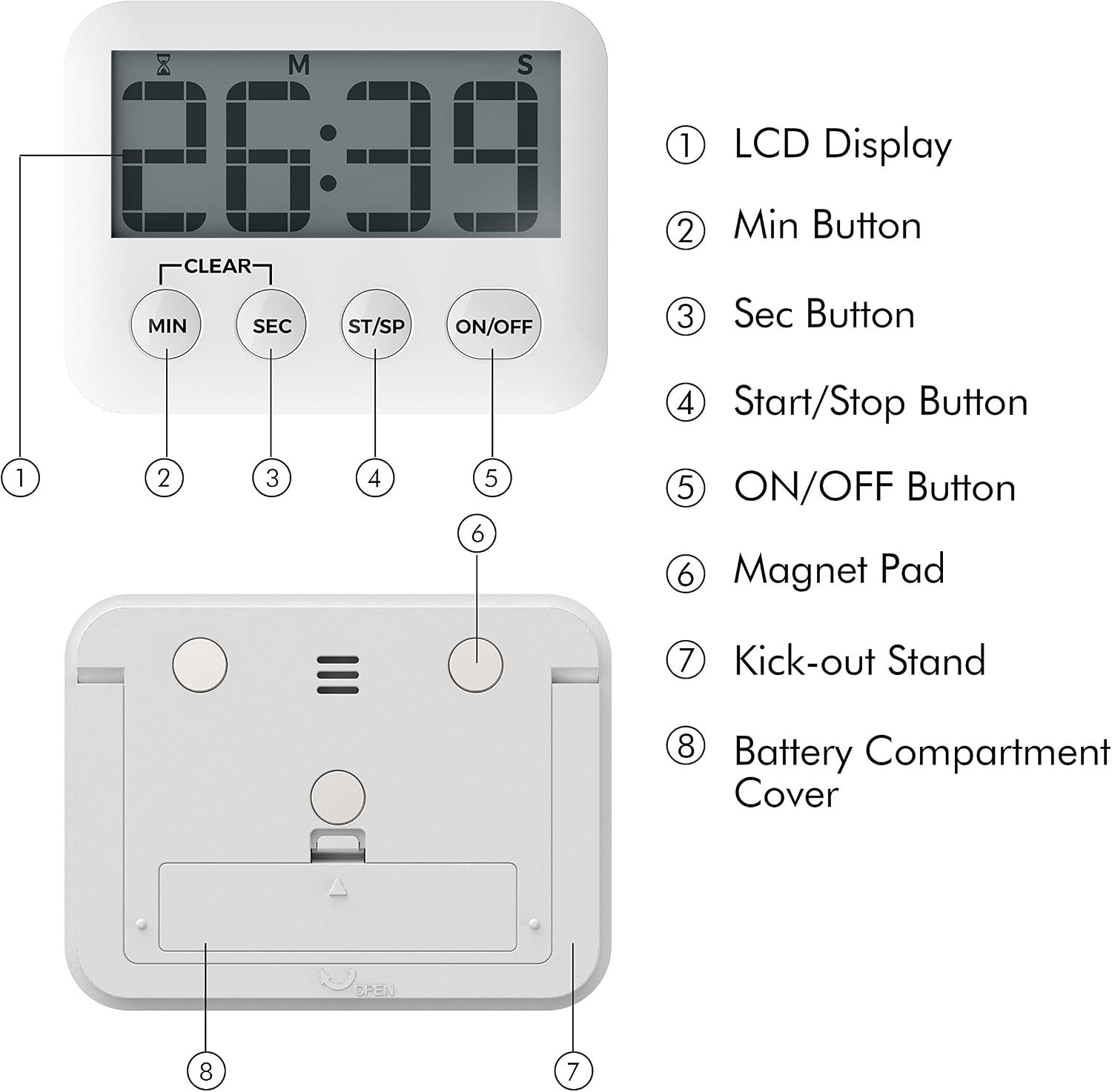 SPHORD Digital Timer, Large Liquid Crystal Display (Sealed)