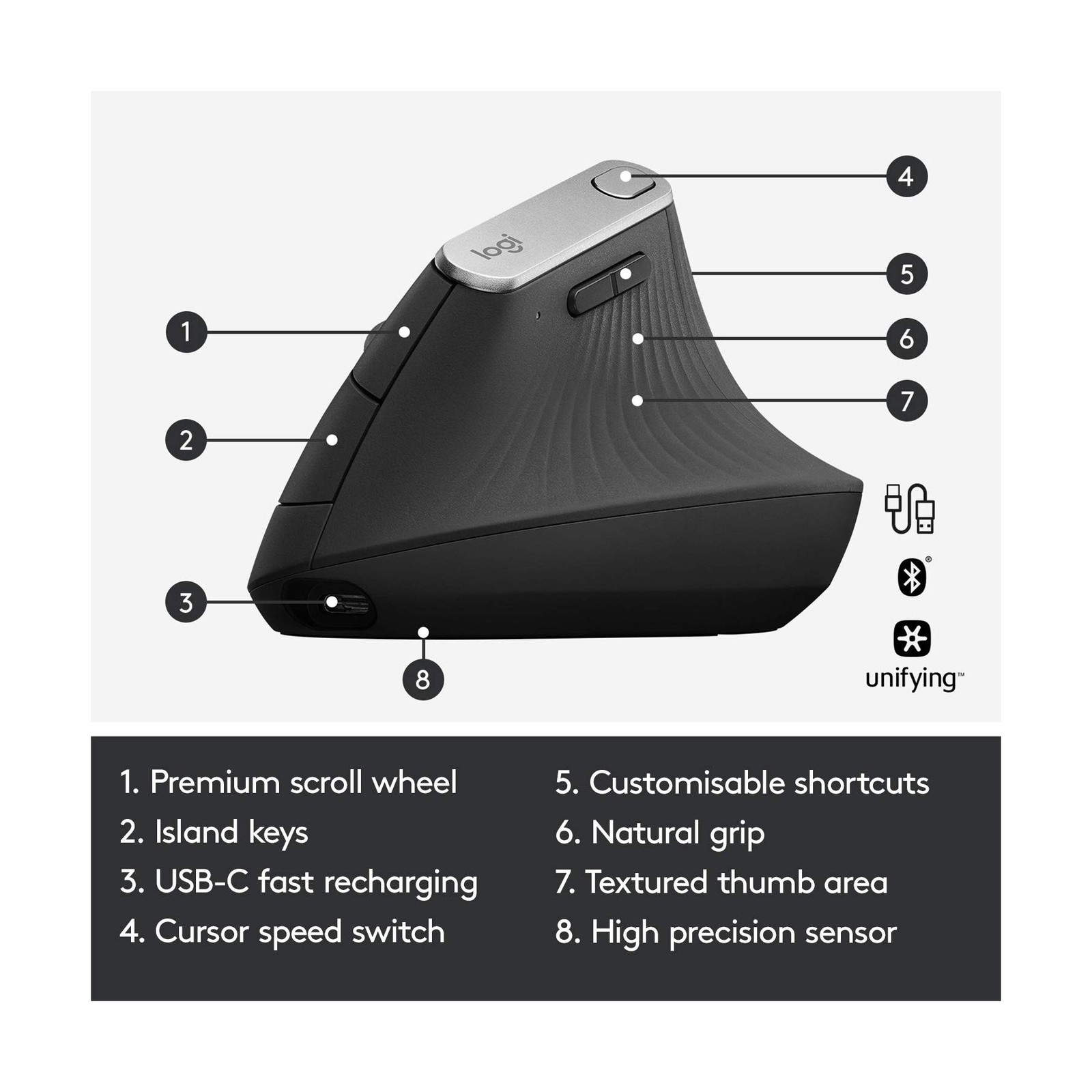 Logitech MX Vertical Wireless Mouse – Ergonomic Design Reduces ... FAST US