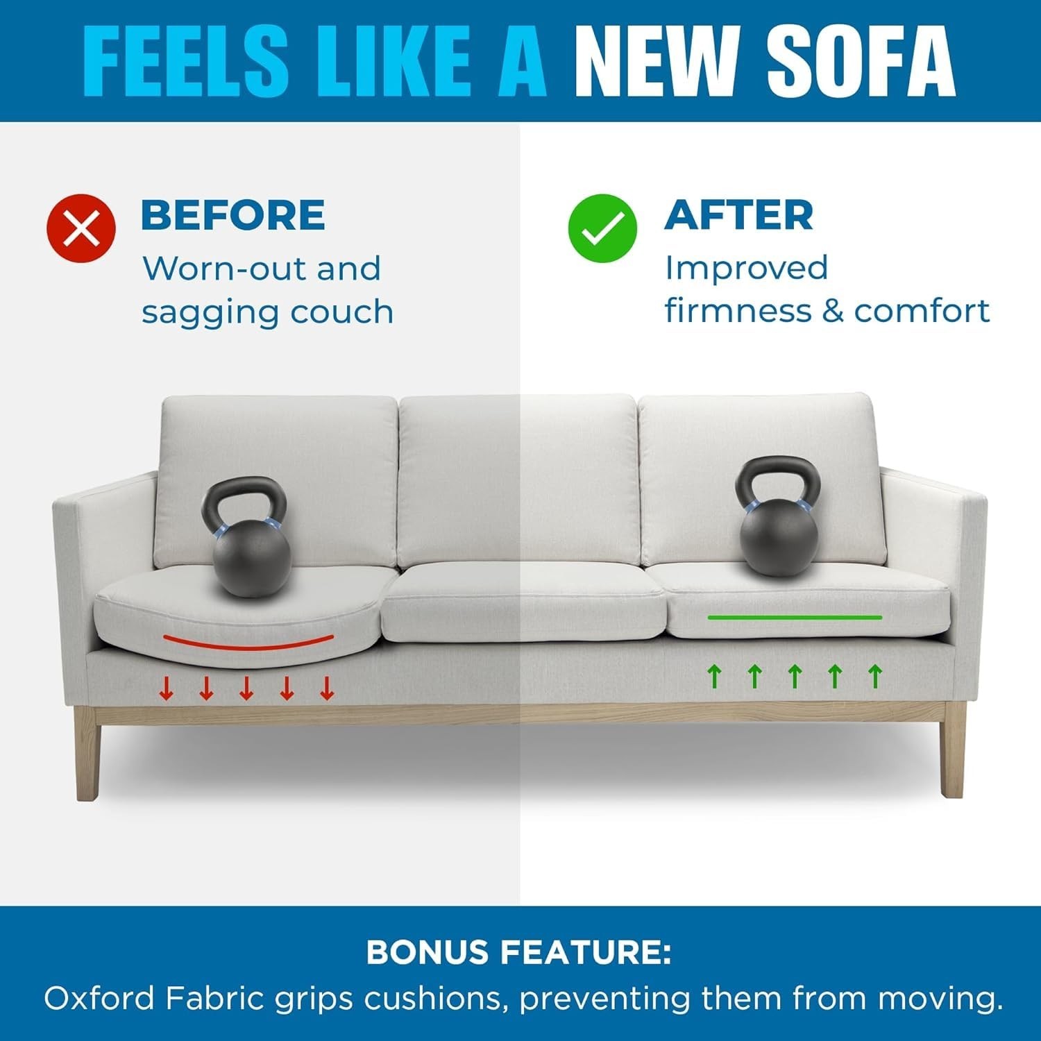 Meliusly Heavy Duty Couch Cushion Support for Sagging Cushions (24x72) Reinfo...