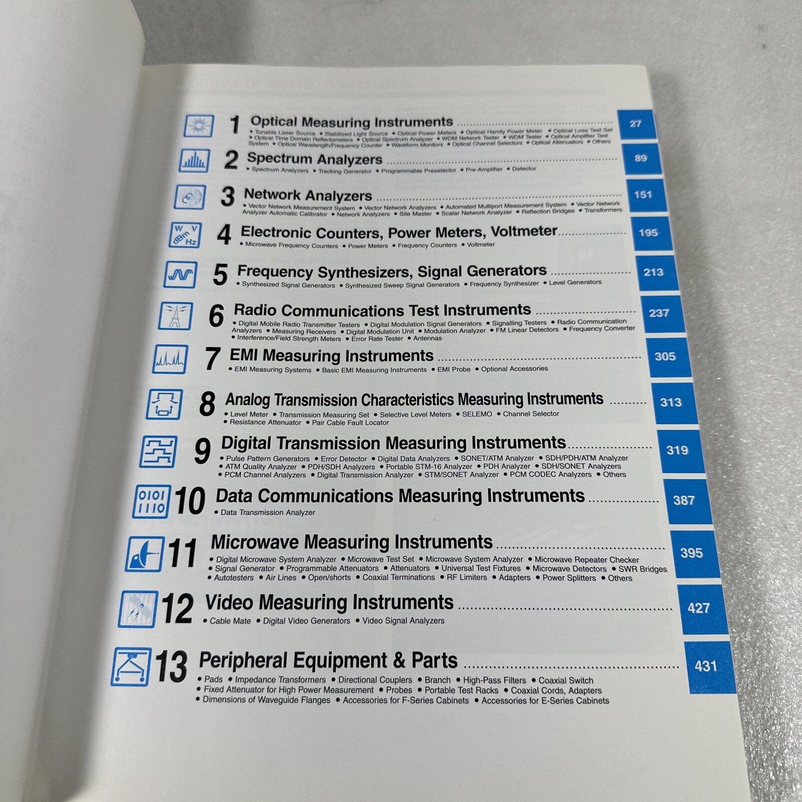Anritsu Electronic Measuring Instruments 1999 Catalog