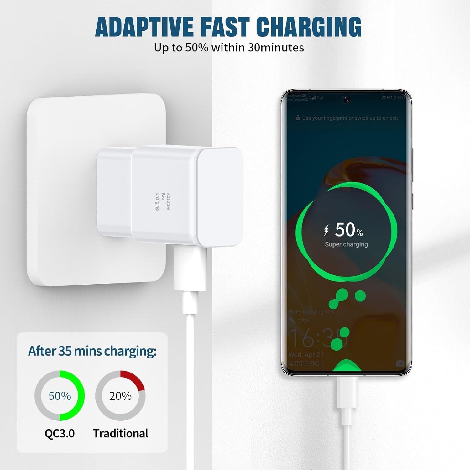 Authentic Samsung Adaptive Fast Charger Wall Plug & 3.3ft Type C Cable (2-Pack)