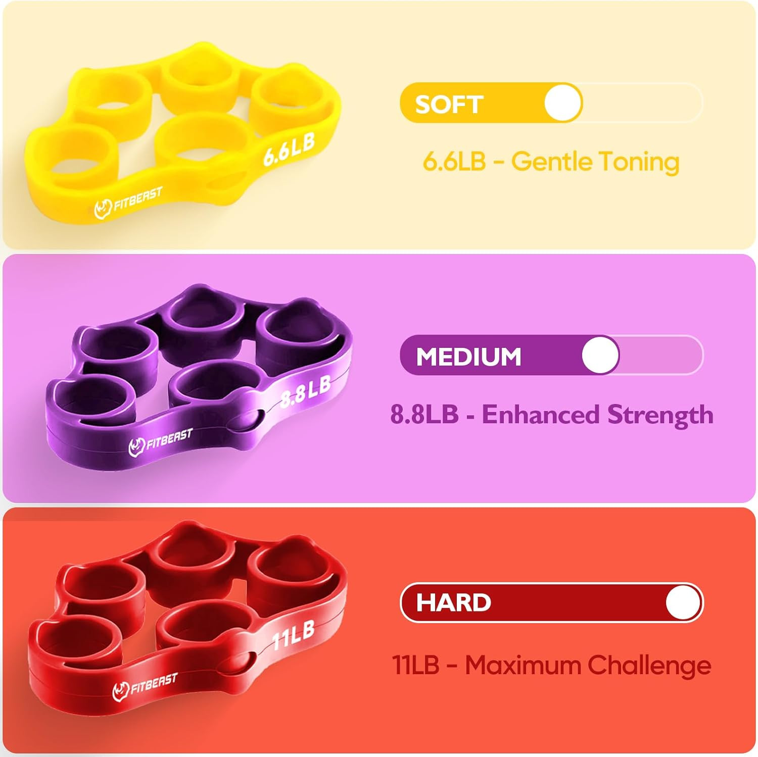Grip Strength Trainer – 6 Pieces Hand Therapy Kit with Finger Extension Exercise