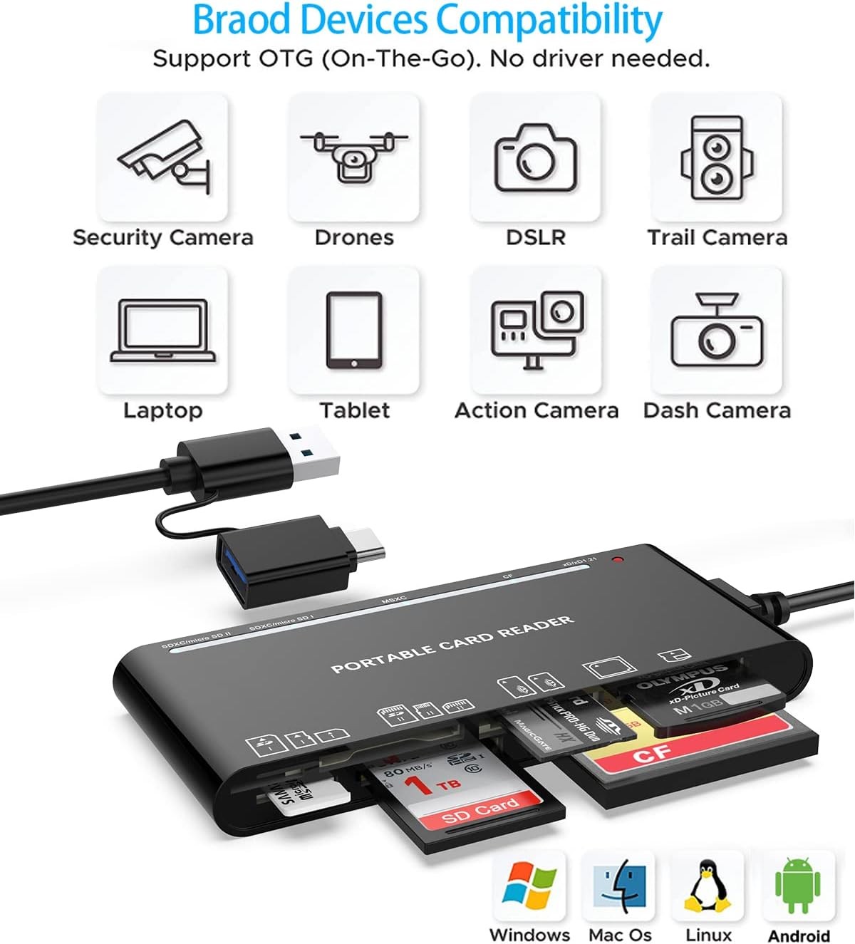 High Speed Portable Multiple Memory 5Gbps 7-in-1 USB 3.0 XD CF MS SD Card Reader