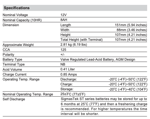 Honda 400CC TRX400EX, FourTrax, Sportrax, 1999-2009 Battery (Replacement) 120CCA
