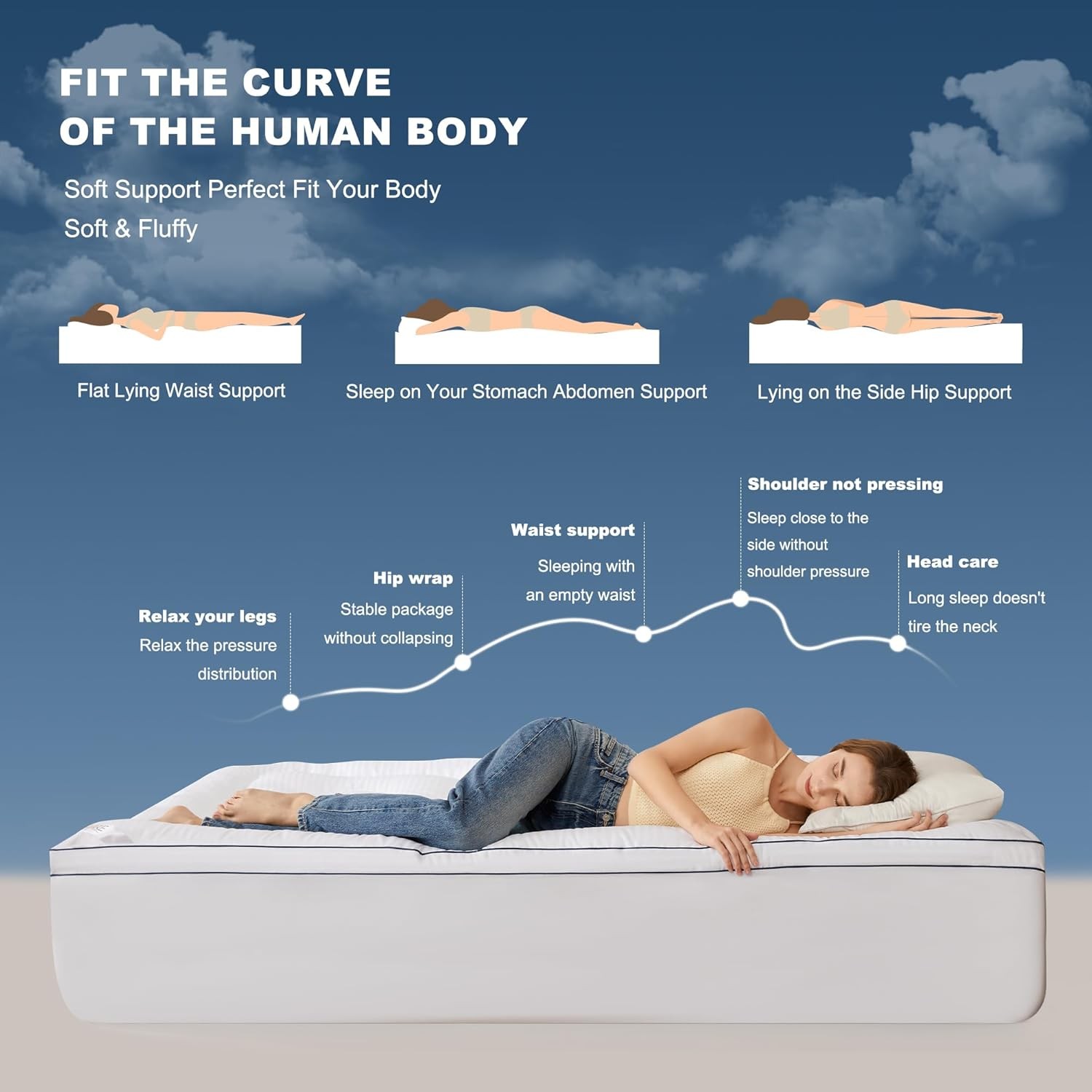 BEDLORE Twin Mattress Topper, Thick Pillow Top Pad for Back Pain Twin, White