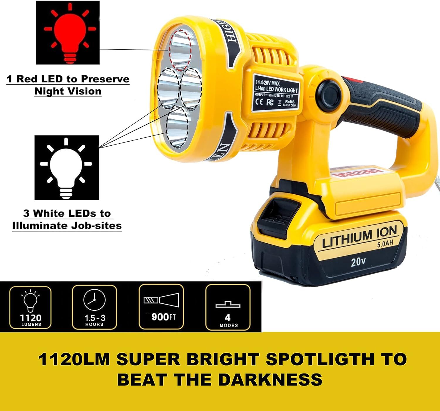 1120LM Cordless Flashligt LED Work Light Spotlight For DeWalt 20V Li-Ion Battery