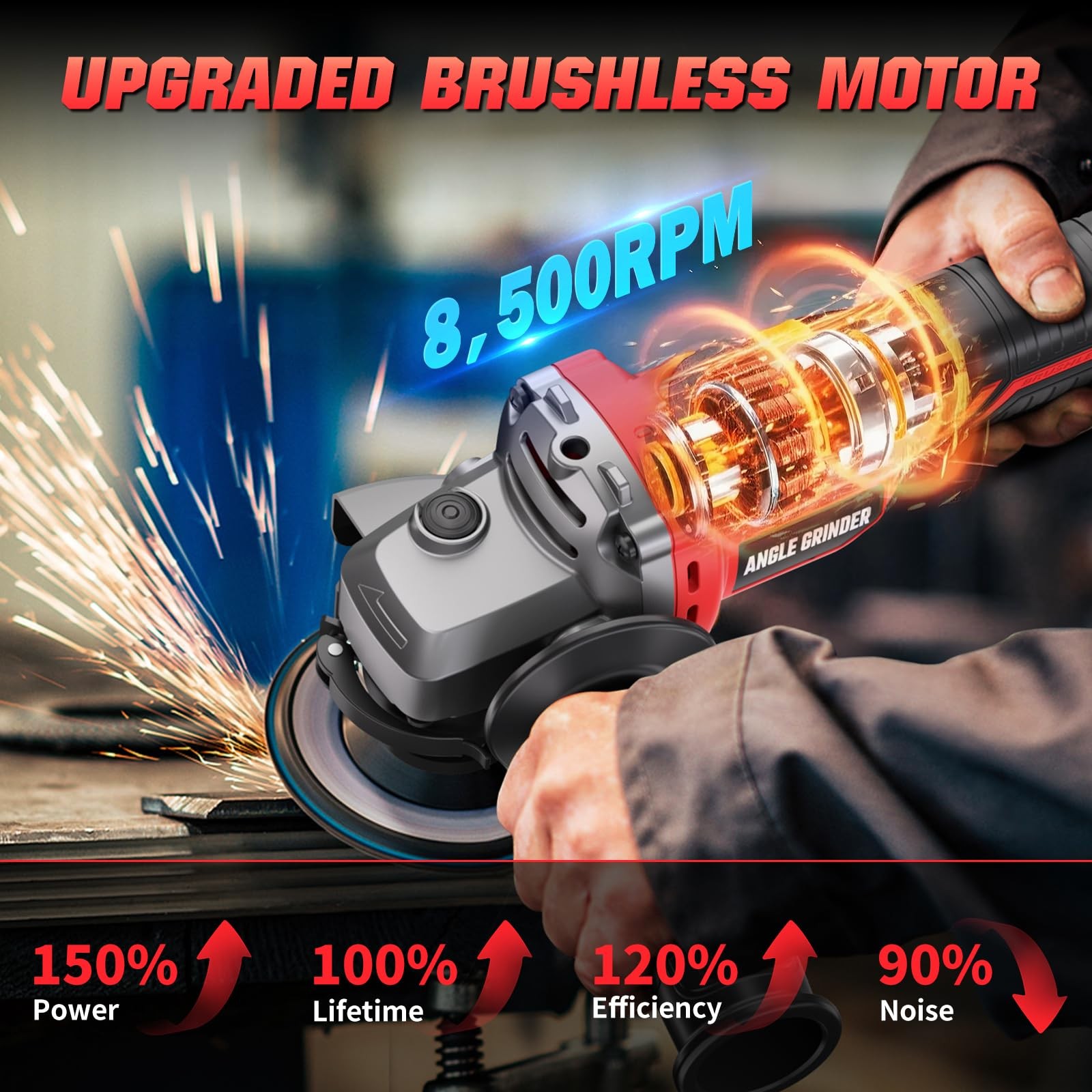 Angle Grinder 41/2" Cordless for Milwaukee 18V/M18 Battery, 6 Variable Speed ...