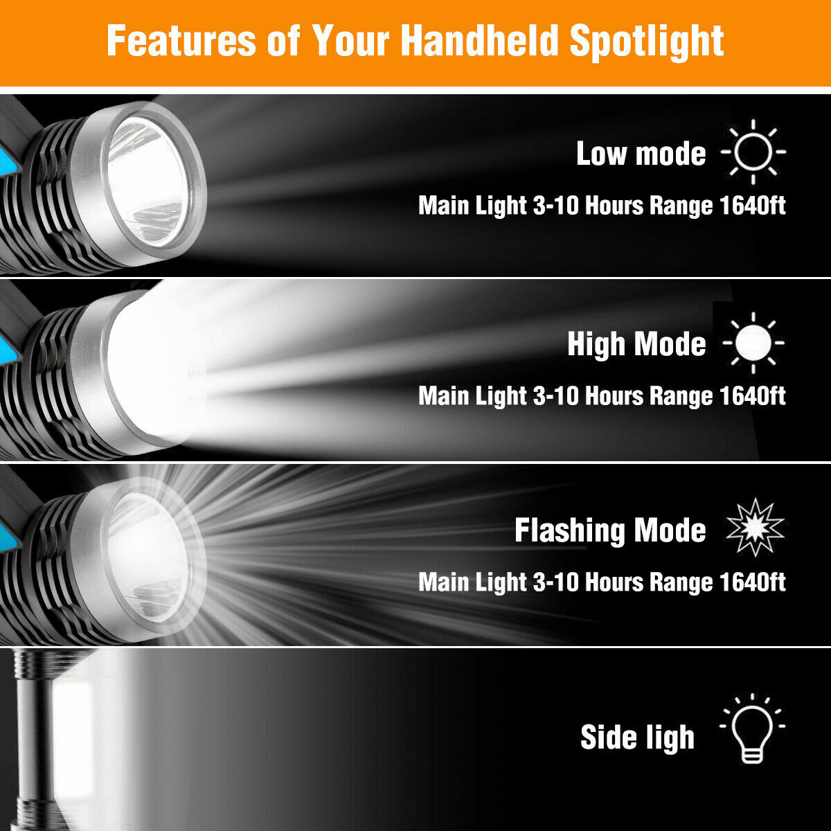 Rechargeable Searchlight Portable Super Bright Handheld Spotlight Flashlight
