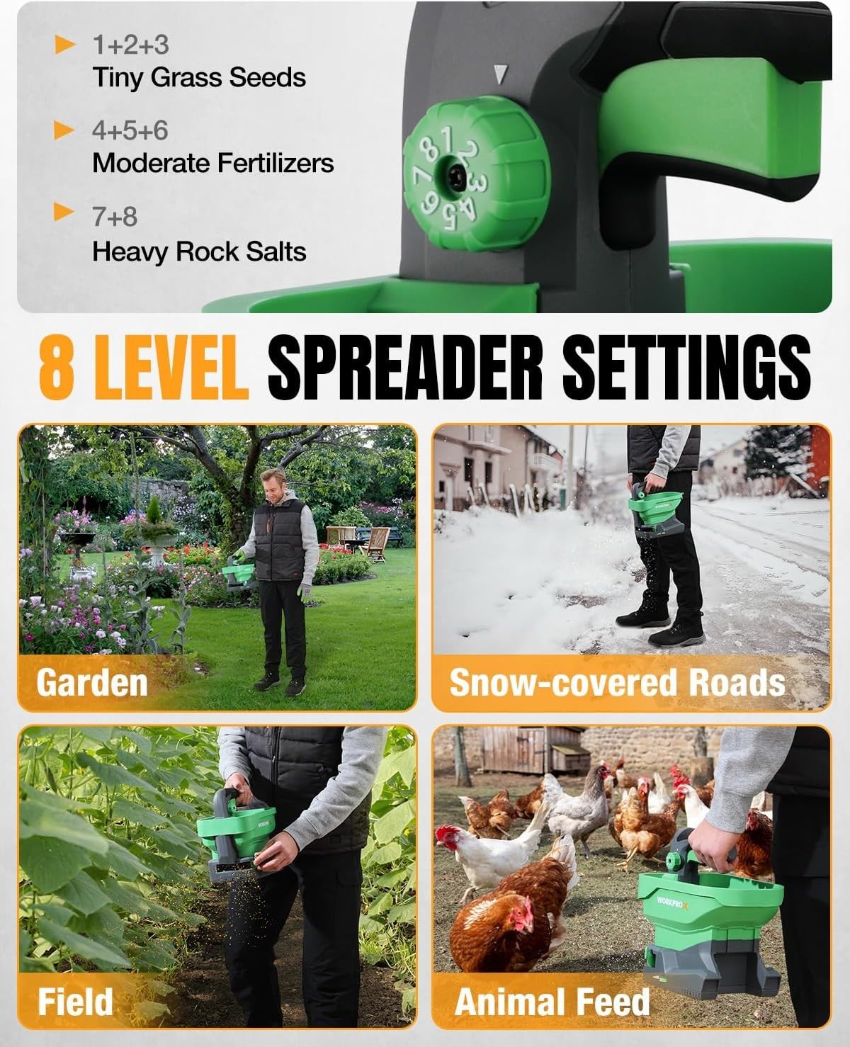 Battery Powered Fertilizer Spreader, 7.2V Seed Spreader for Salt, De-Icer