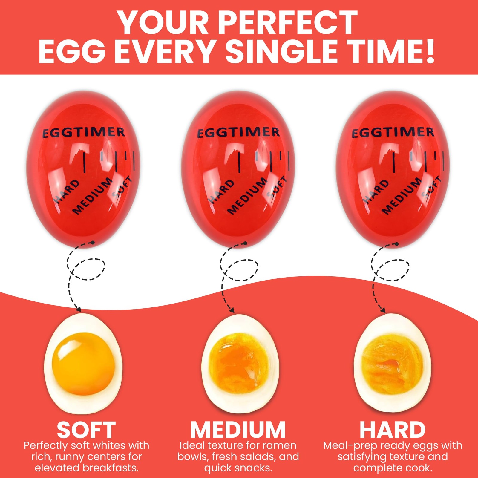Iconikal Egg Timer 2-Pack, BPA Free Color Changing for Soft or Hard Boiled Eggs