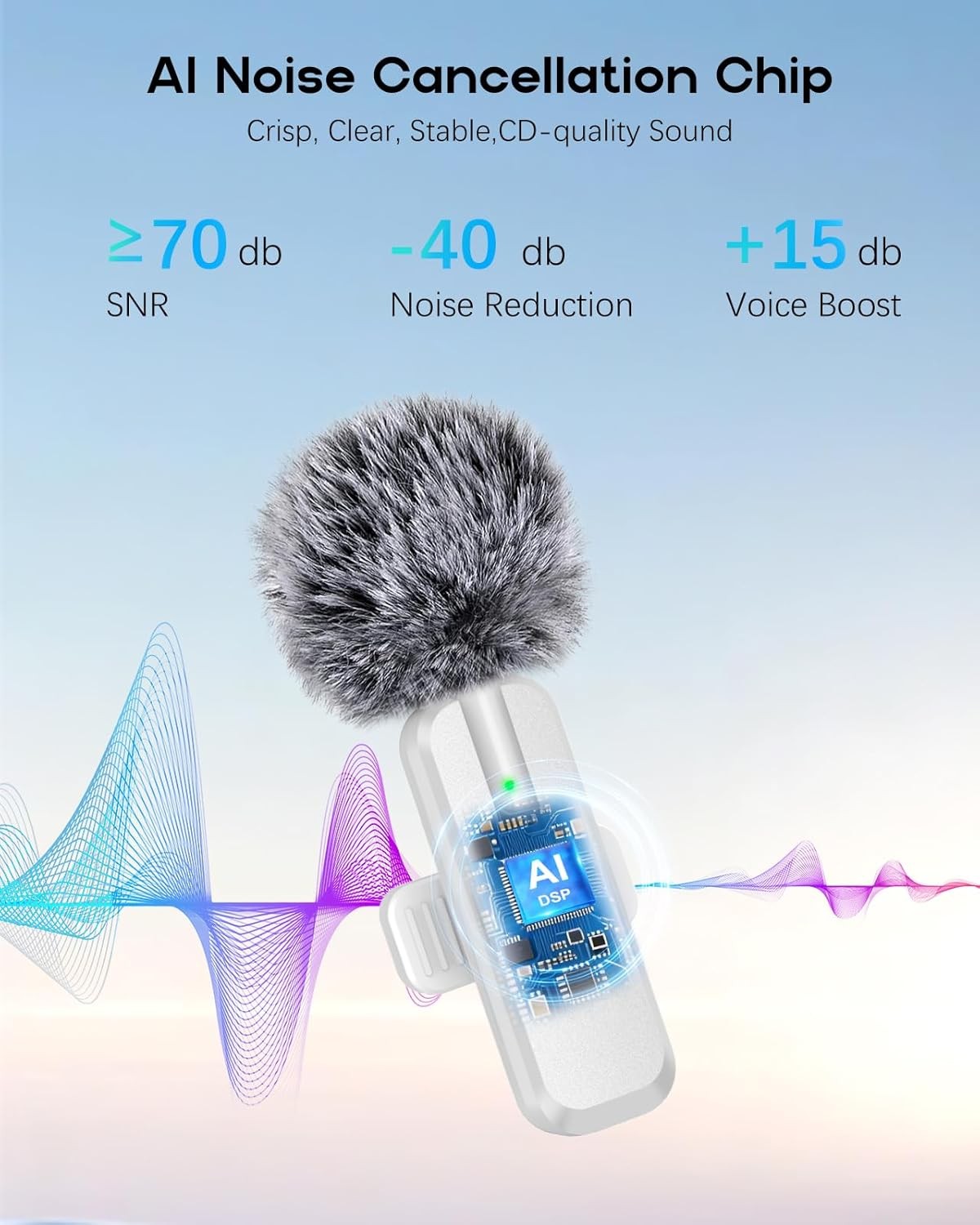Wireless Mini Microphone Compatible With iPhone -2Pack Lavalier bluetooth Mic
