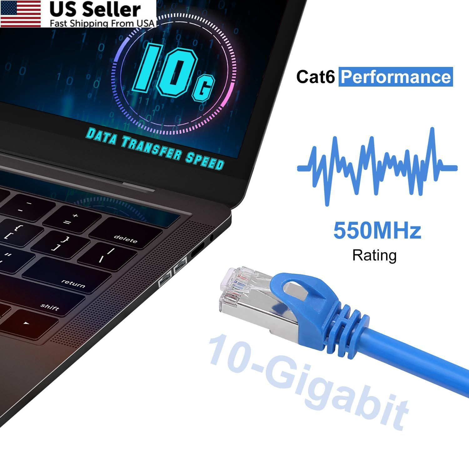 AvesView CAT 6 Shielded Ethernet Cable 25FT, Indoor High-Speed Blue
