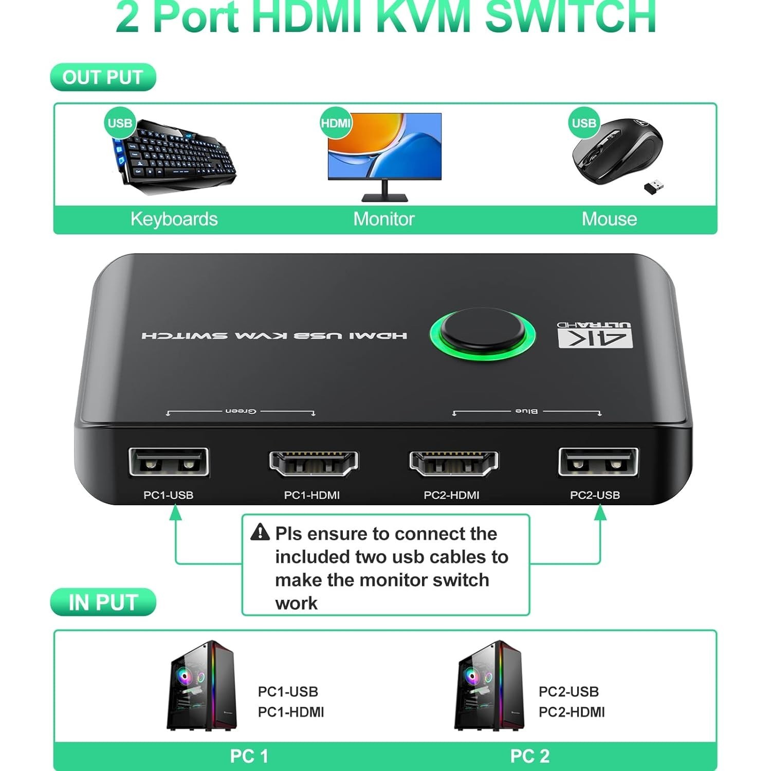 Versatile HDMI & USB KVM Switch for 2 PCs - Driver-Free Plug-and-Play Experience