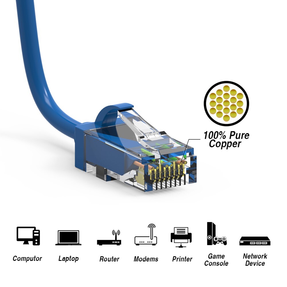 7FT CAT6 RJ45 Slim Ethernet LAN Network Patch Cable UTP Copper Wire 28AWG Blue