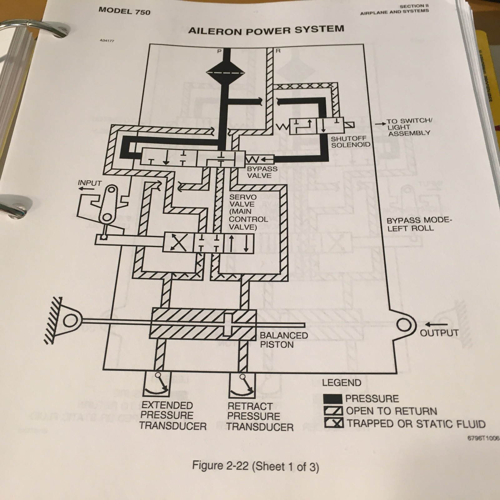 Citation X, Model 750 Operating Manual