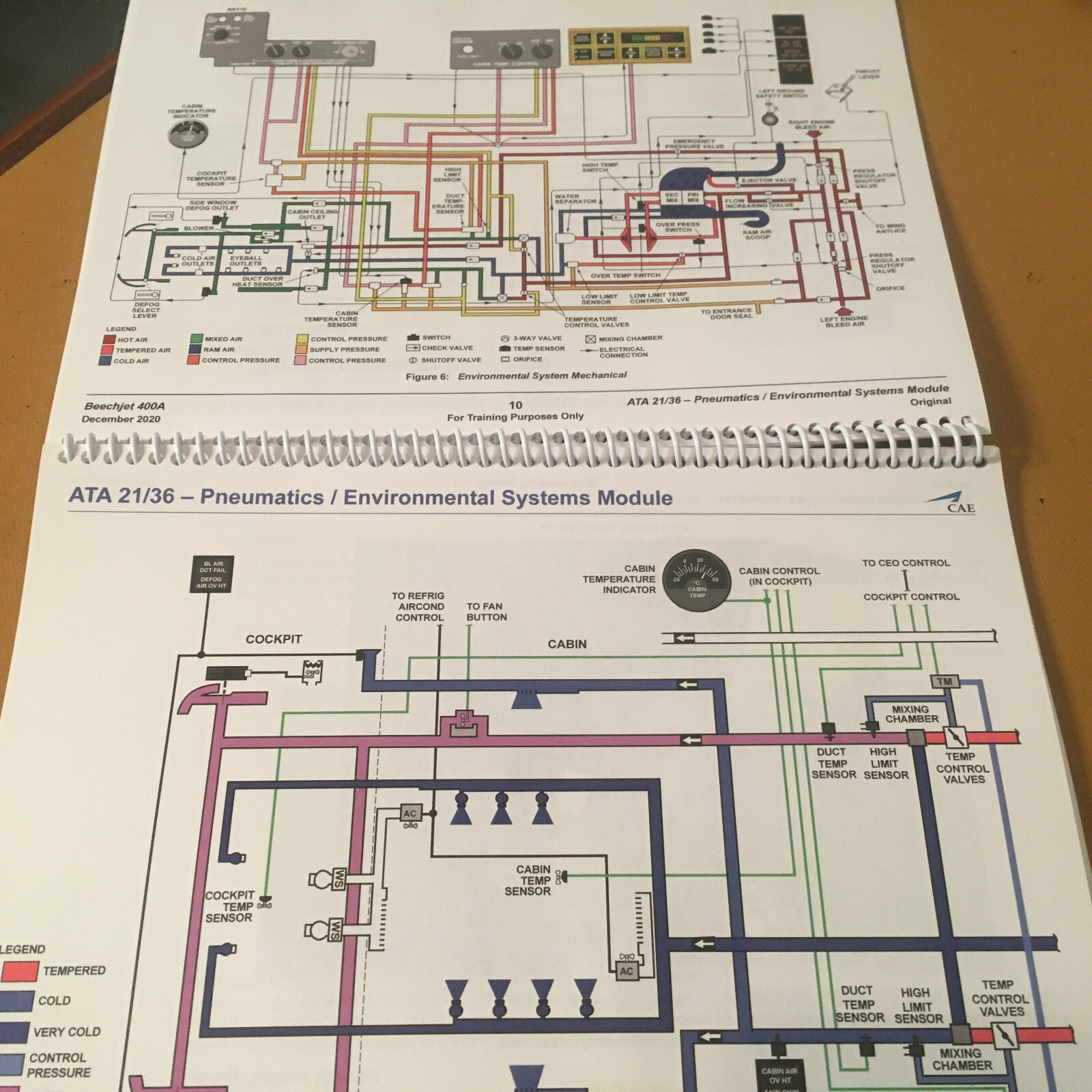 BeechJet 400A Pneumatics & Environmental Systems Booklet Manual