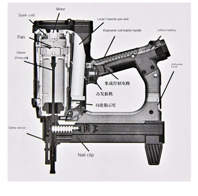 Multifunctional Door And Window Installation Adjustable Quick Air Nail Gun