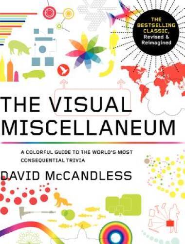 Visual Miscellaneum: The Bestselling Classic, Revised and Updated: A Colo - GOOD