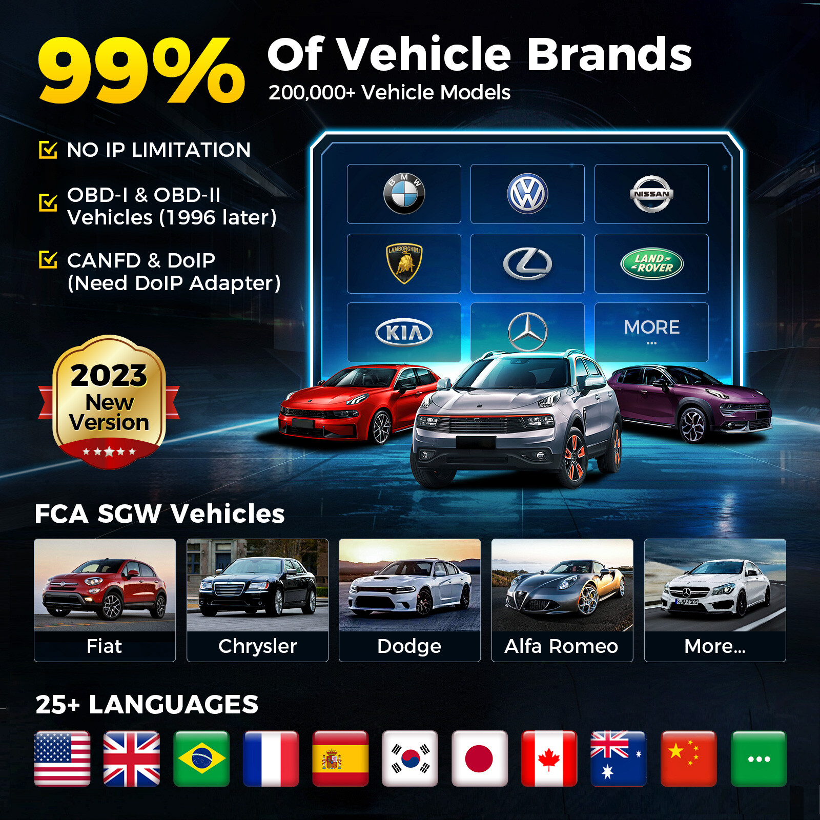 Launch X431 PRO DYNO V+ Pros Bidirectional Coding Automotive Diagnostic Scanner