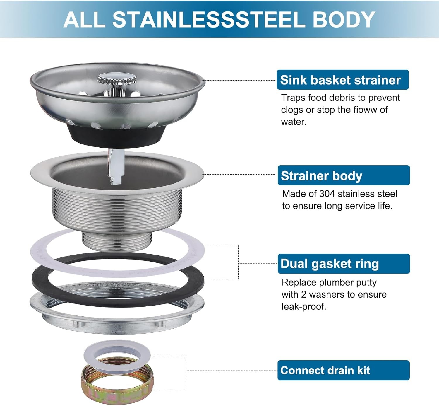 Kitchen Sink Stainless Steel Basket Strainer with Drain Assembly