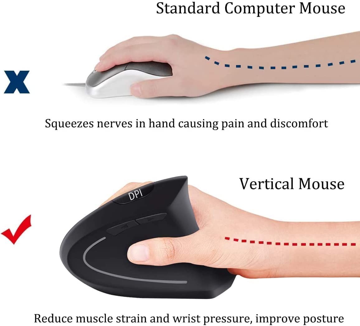 BeWishes Ergonomic Vertical Wireless Mouse Black