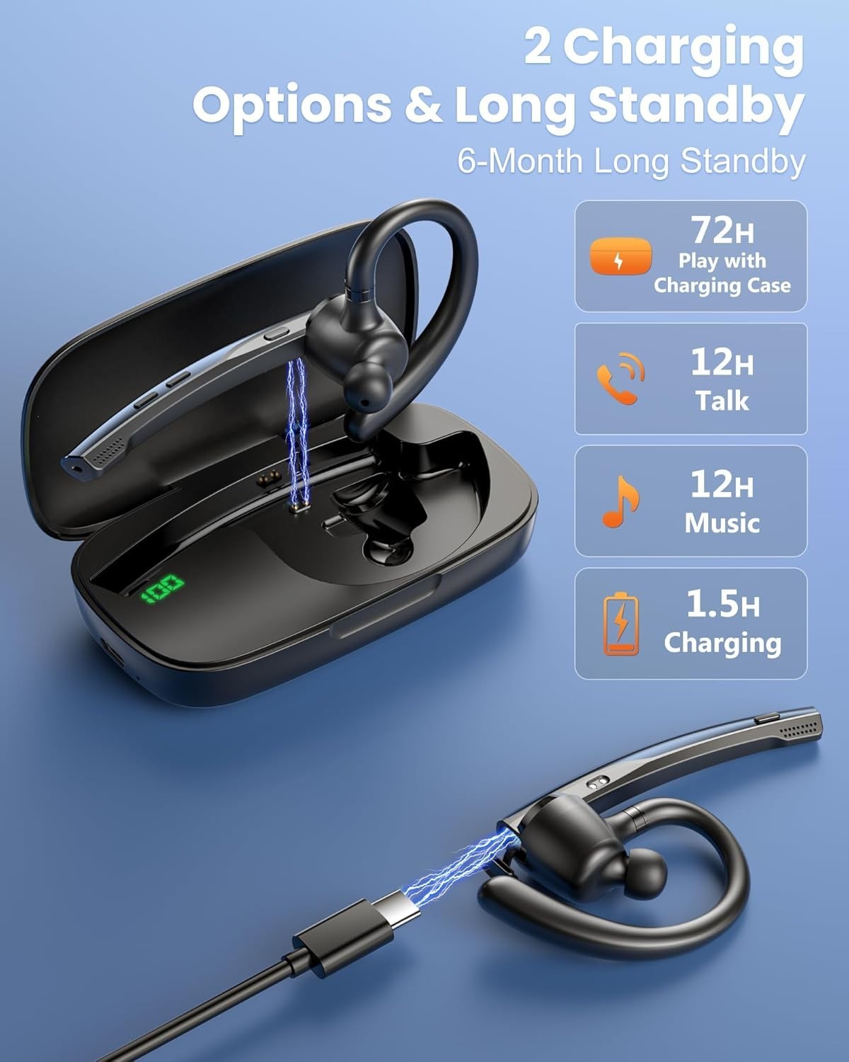 Ergonomic Bluetooth Headset V5.1 with Quick Charge & Noise Cancellation Features