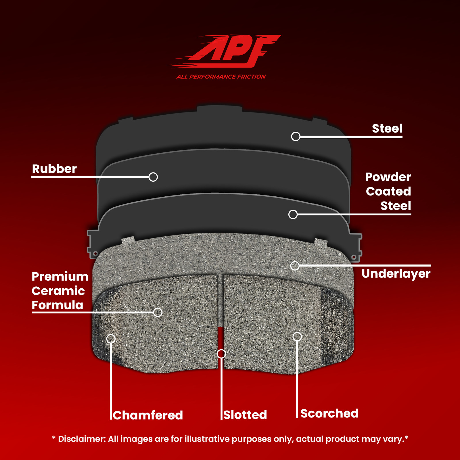 For 2000-2005 Chevrolet Impala - Front + Rear Ceramic Brake Pads