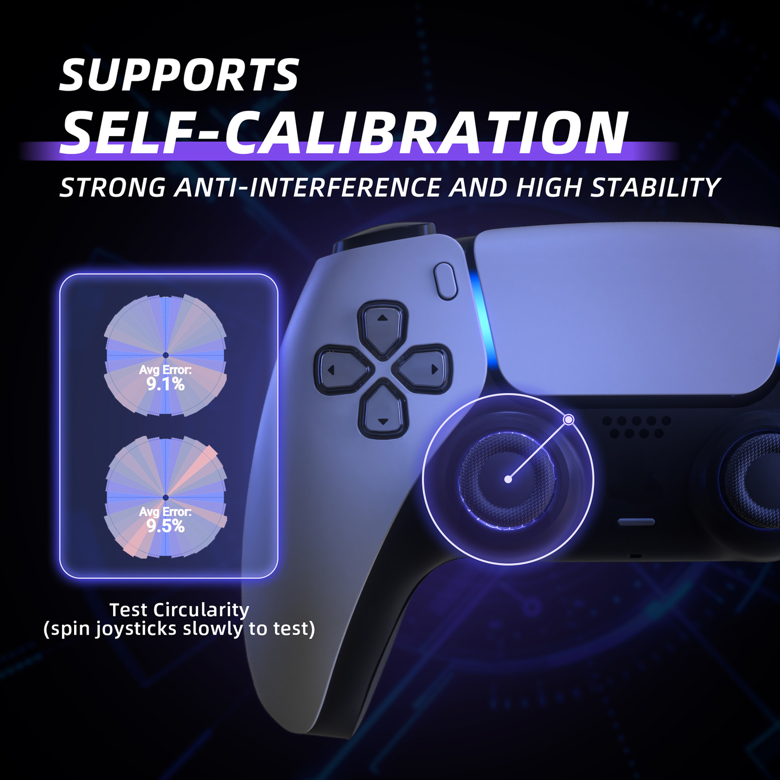 eXhall Digital Calibrable Hall Effect 3D Thumbstick Kit for PS5 Controller 120gf