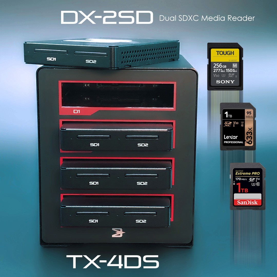 BLACKJET DX-2SD Dual SD UHS-II Reader Module for TX-2DS or TX-4DS Dock