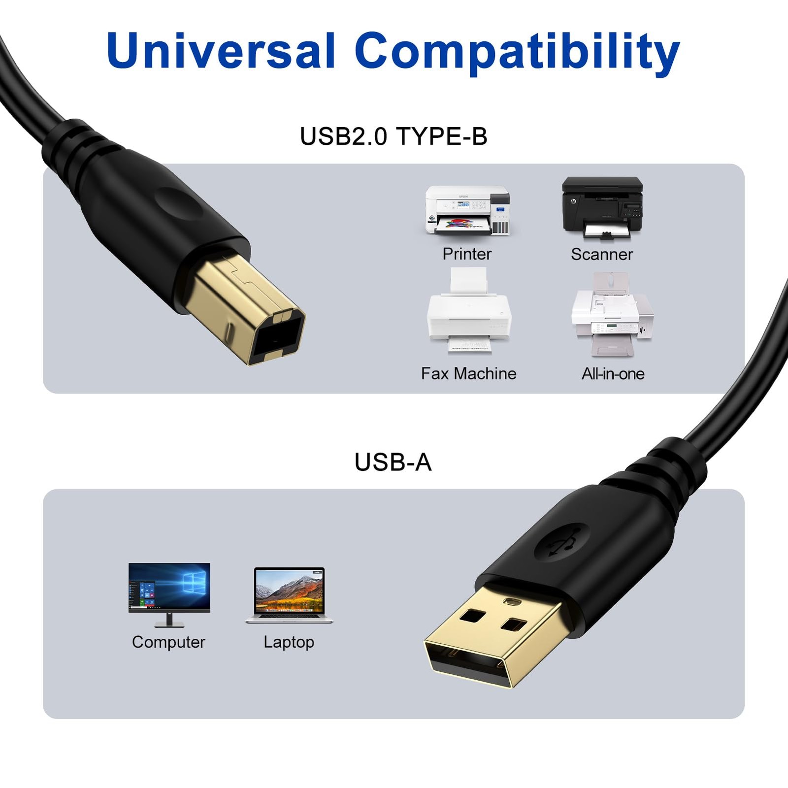 USB Printer Cable 6FT Type A to Type B Printing Cable, High-Speed Print Cord ...