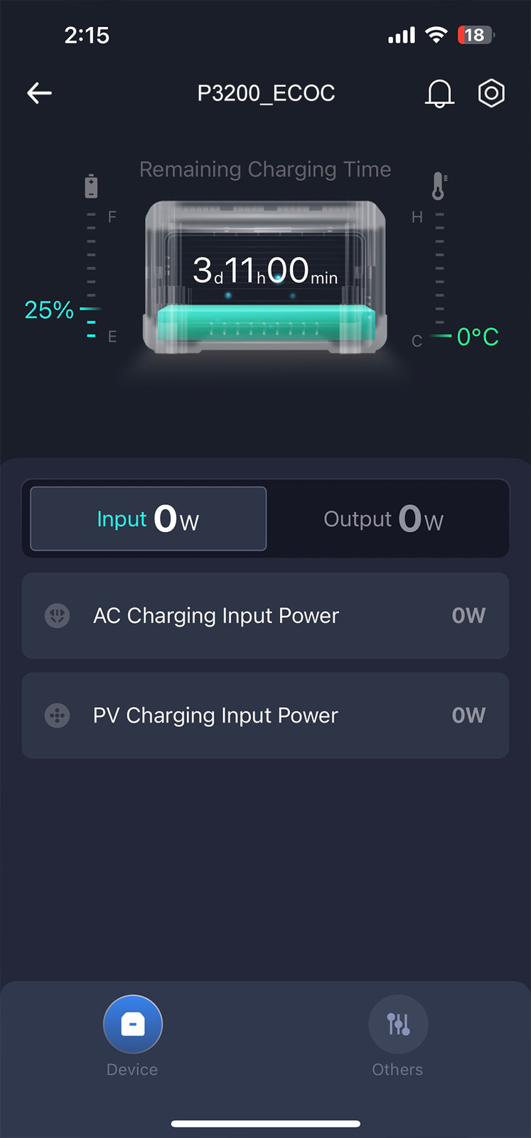 APP 3200W IEE P3200 Ome Back-up Solution Generator Power Station LiFePO4 2048Wh