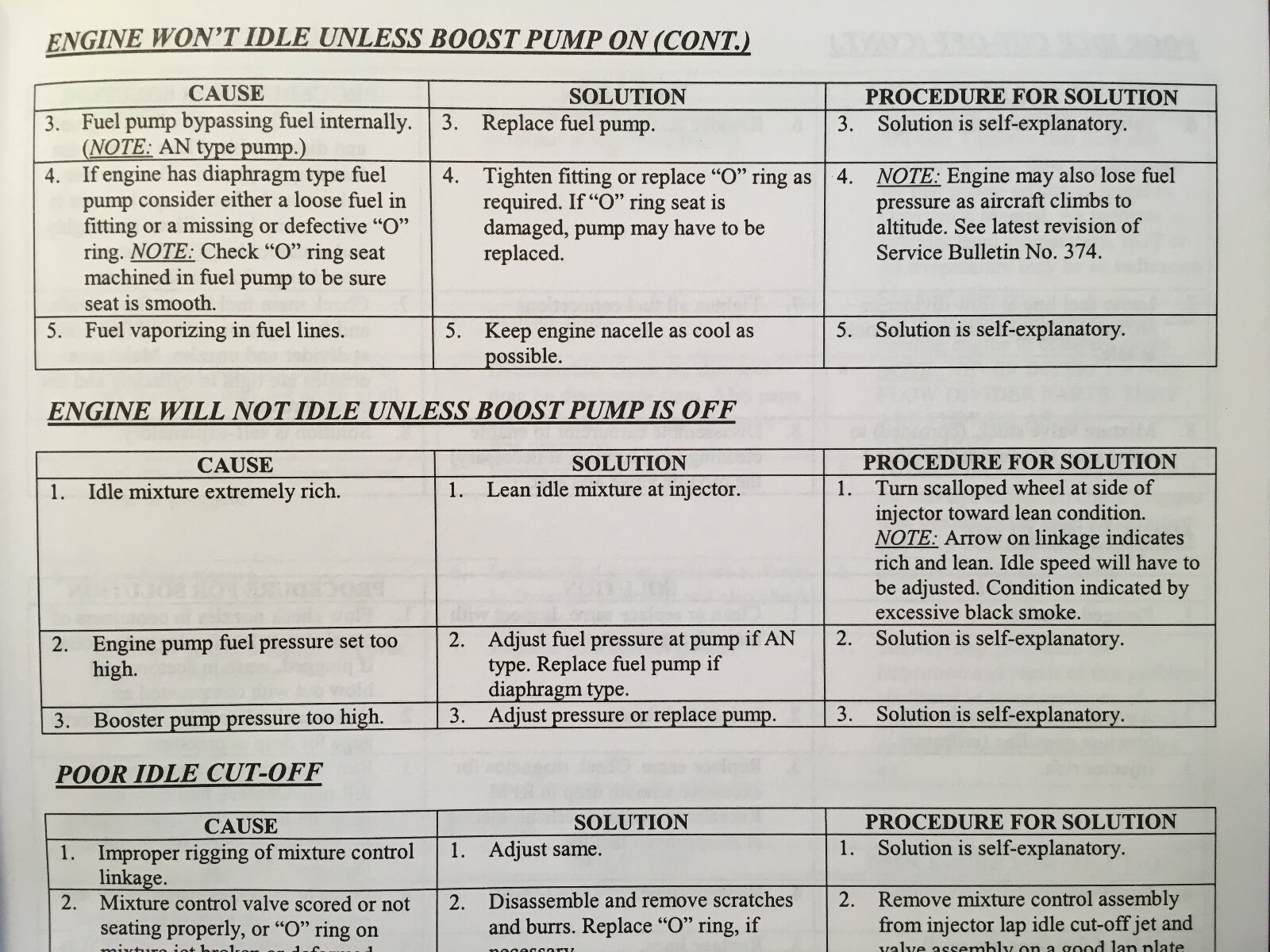 Lycoming Reciprocating Engine Trouble-Shooting Manual