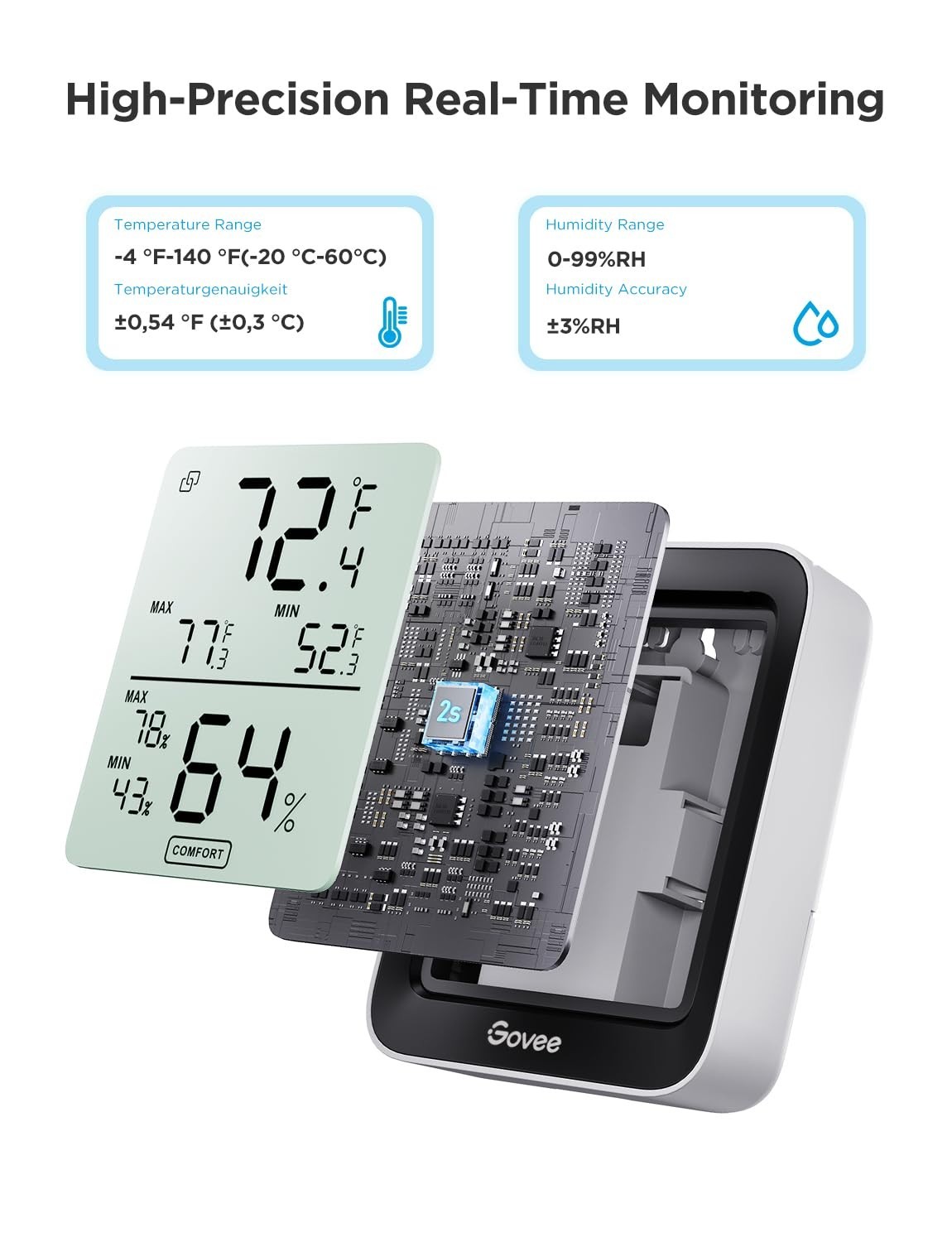 Bluetooth Digital Hygrometer Indoor Thermometer Room Humidity Temperature Sensor