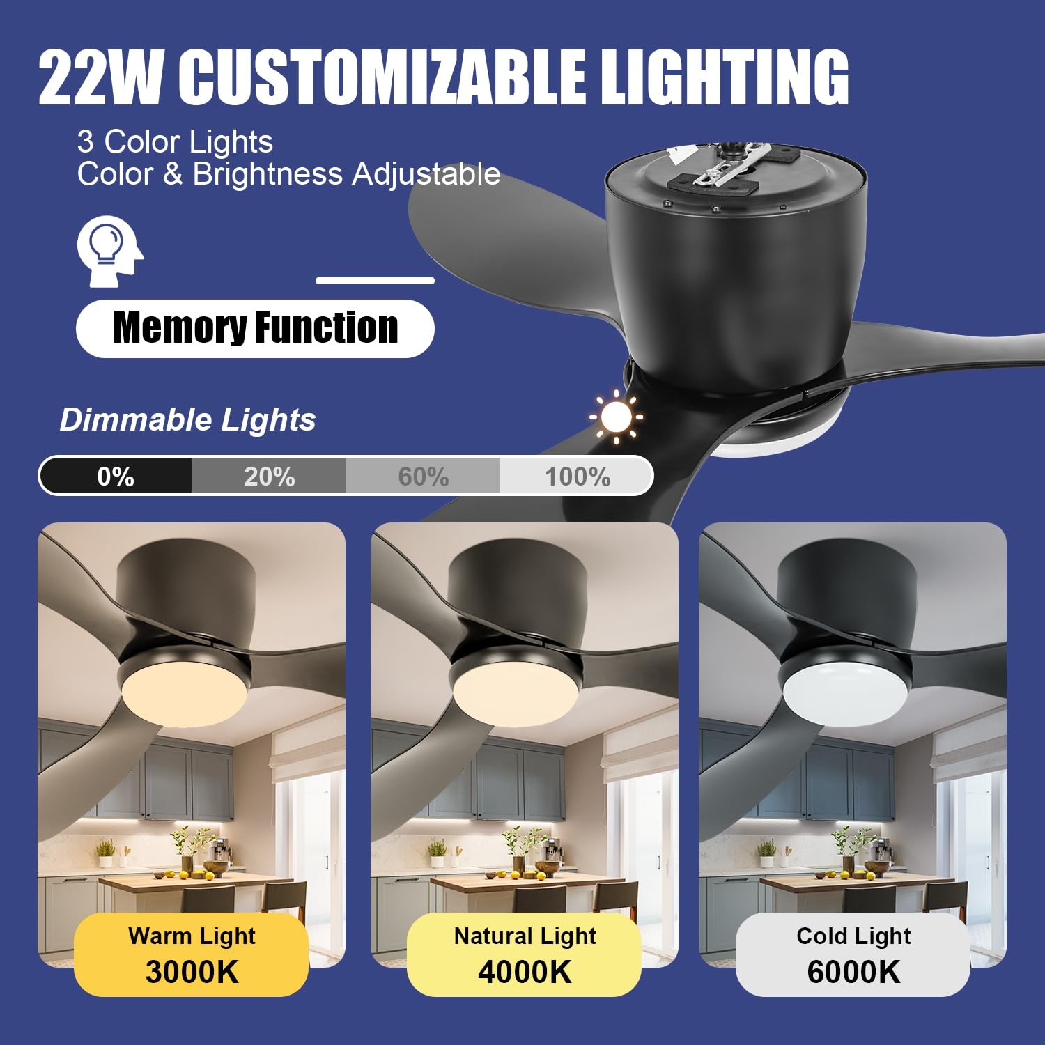 52" Ceiling Fan with Light amd Remote, Black Flush Mount Low Profile Ceiling ...