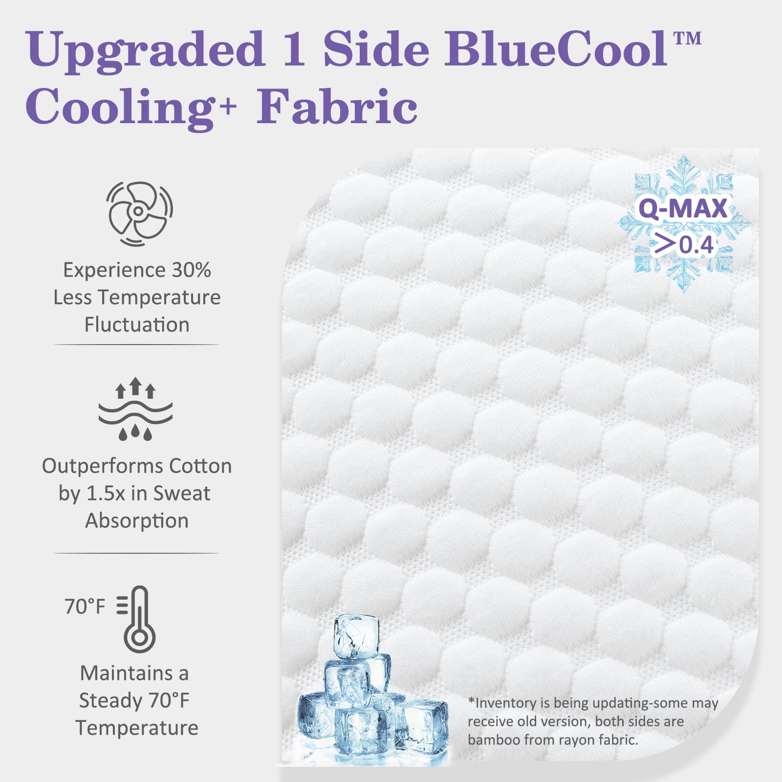 Adjustable Pillow for Stomach Sleepers, Queen Size Memory Foam, White