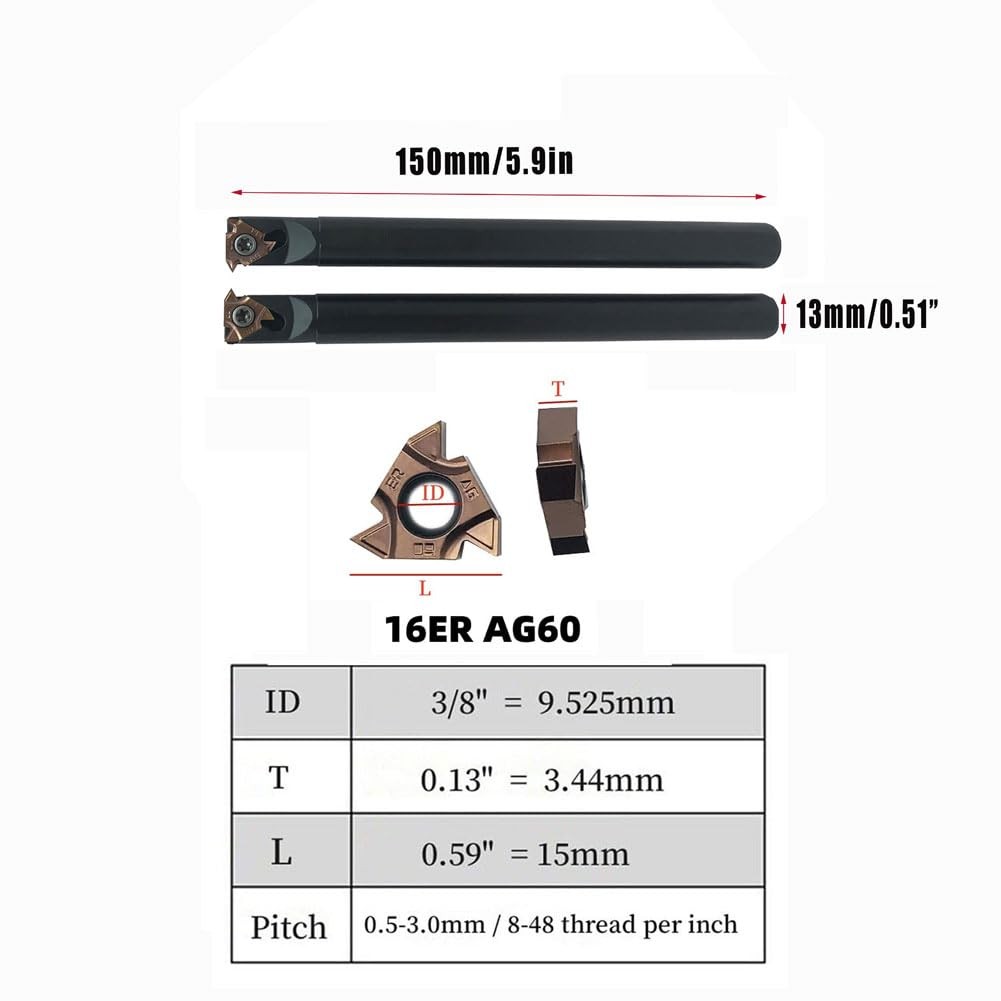 Zouzmin Lather Threading Tool Bit Set External Internal Threading Boring Bars...
