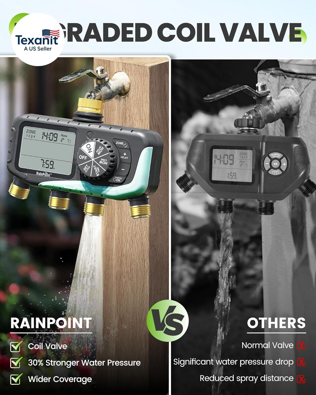 Sprinkler Timer 4 Zone, Water Timer for Programmable, for Soaker Hose with Rain