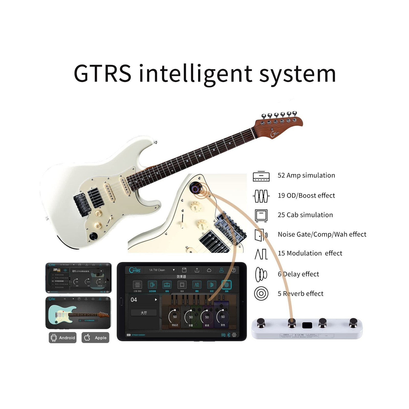 GTRS S800 Smart Electric Guitar Kit with Effects System, HHS Pickup, Loop Dru...