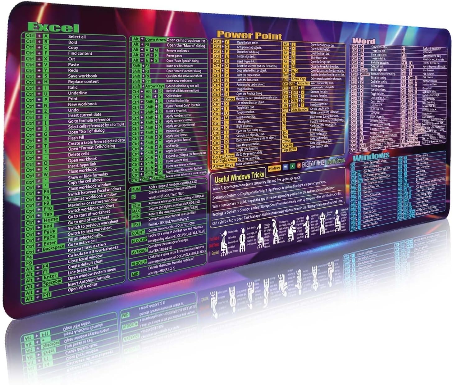 Excel Word Windows powerpoint Cheat Sheet Mousepad, Extended Large Office Shortc