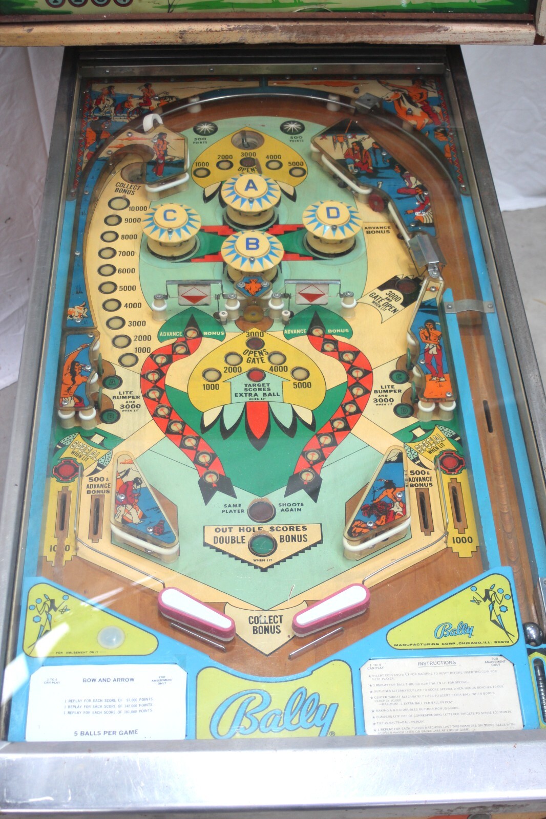 Bow and Arrow Pinball Machine (Bally, 1974)