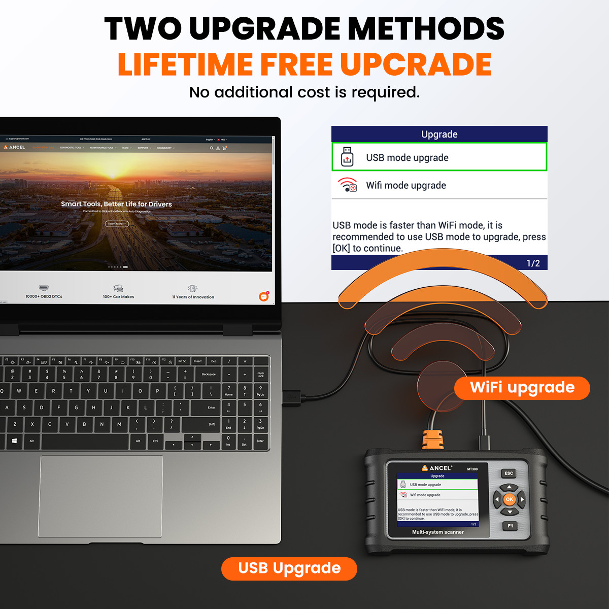 Motorcycle Scanner Full System Diagnostic Tool OBD2 Scanner for BMW Code Reader