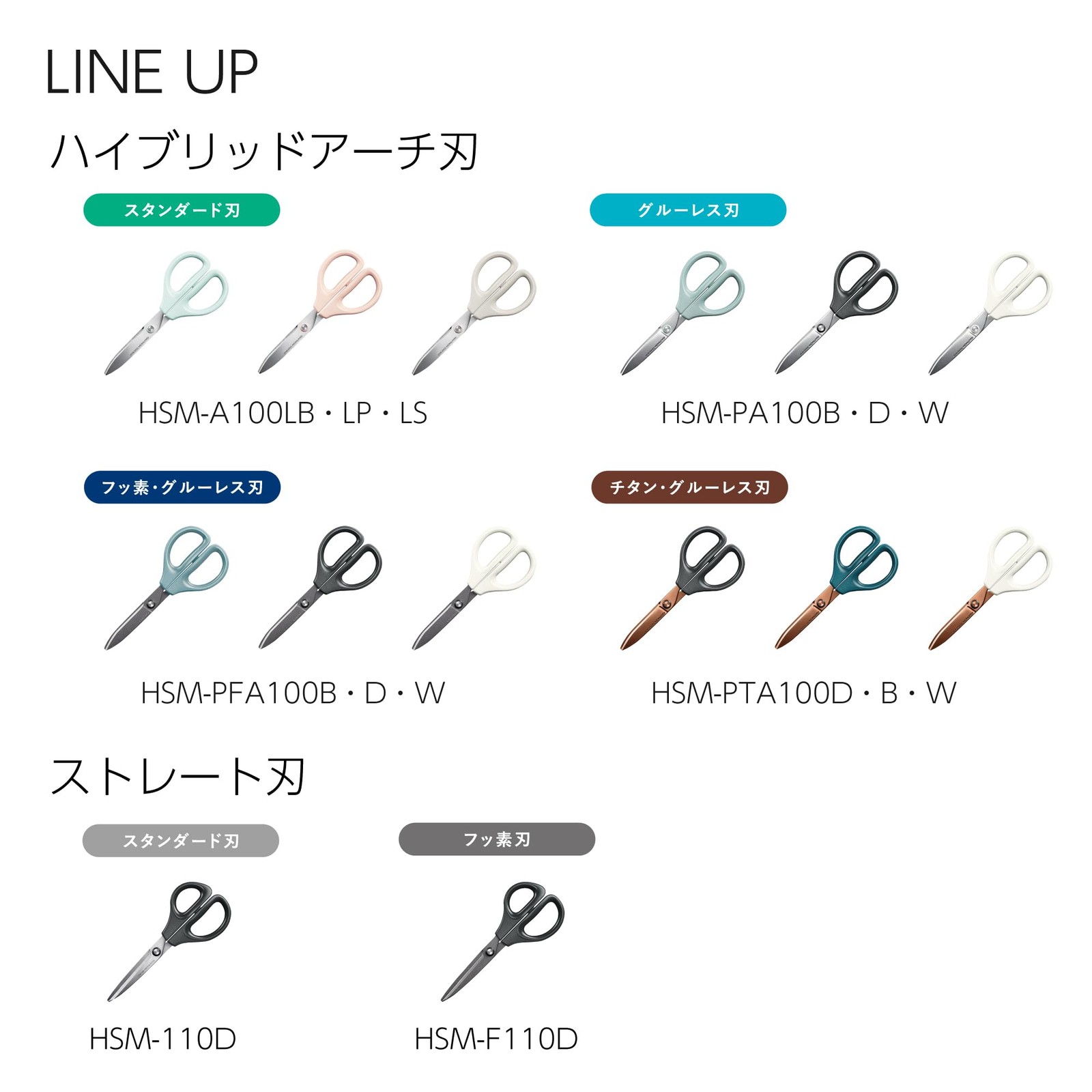 Kokuyo Saxa Scissors Dark Blue HSM-PTA100DB