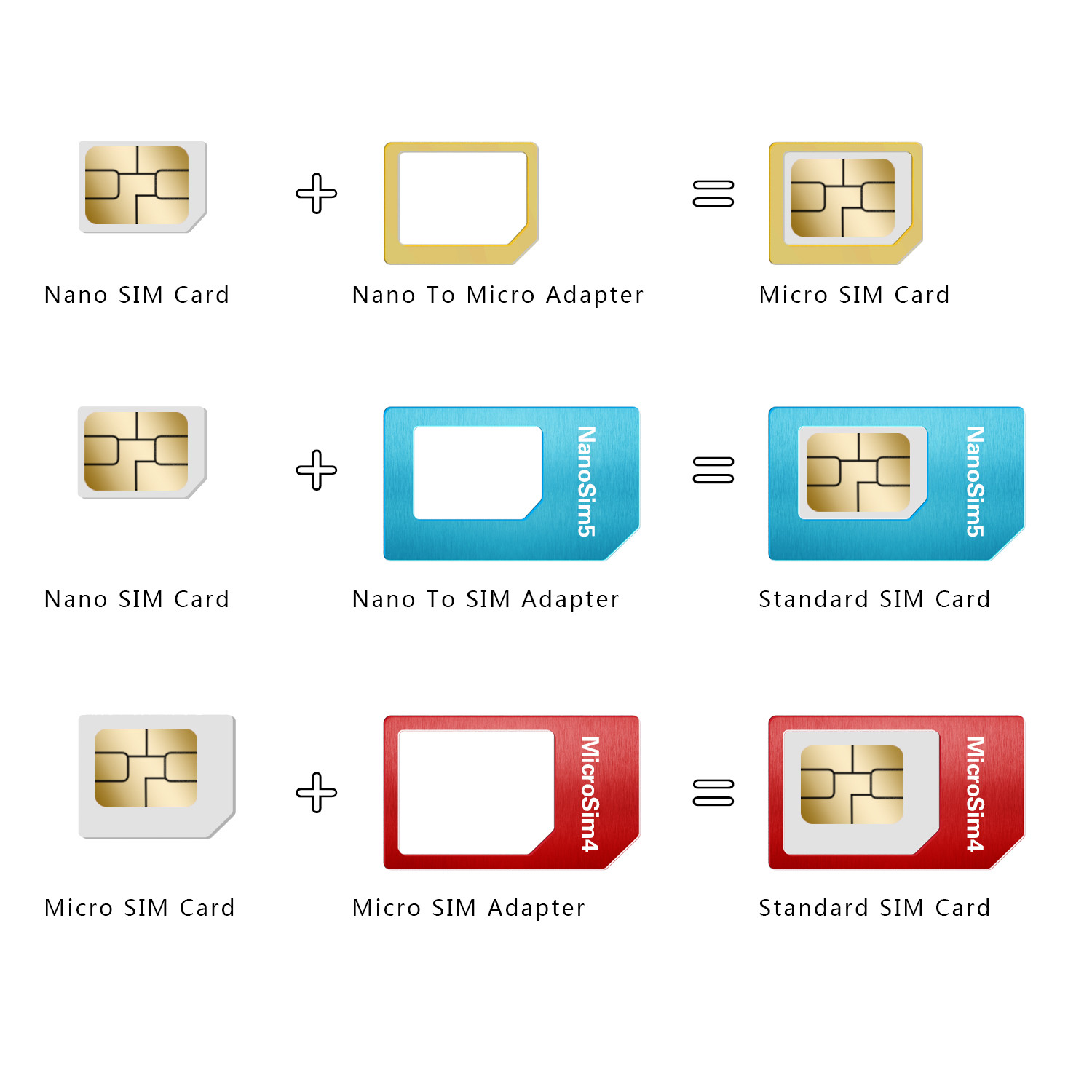 Helect SIM Card Adapter 5-in-1 Nano & Micro SIM Card Adapter Kit Converter