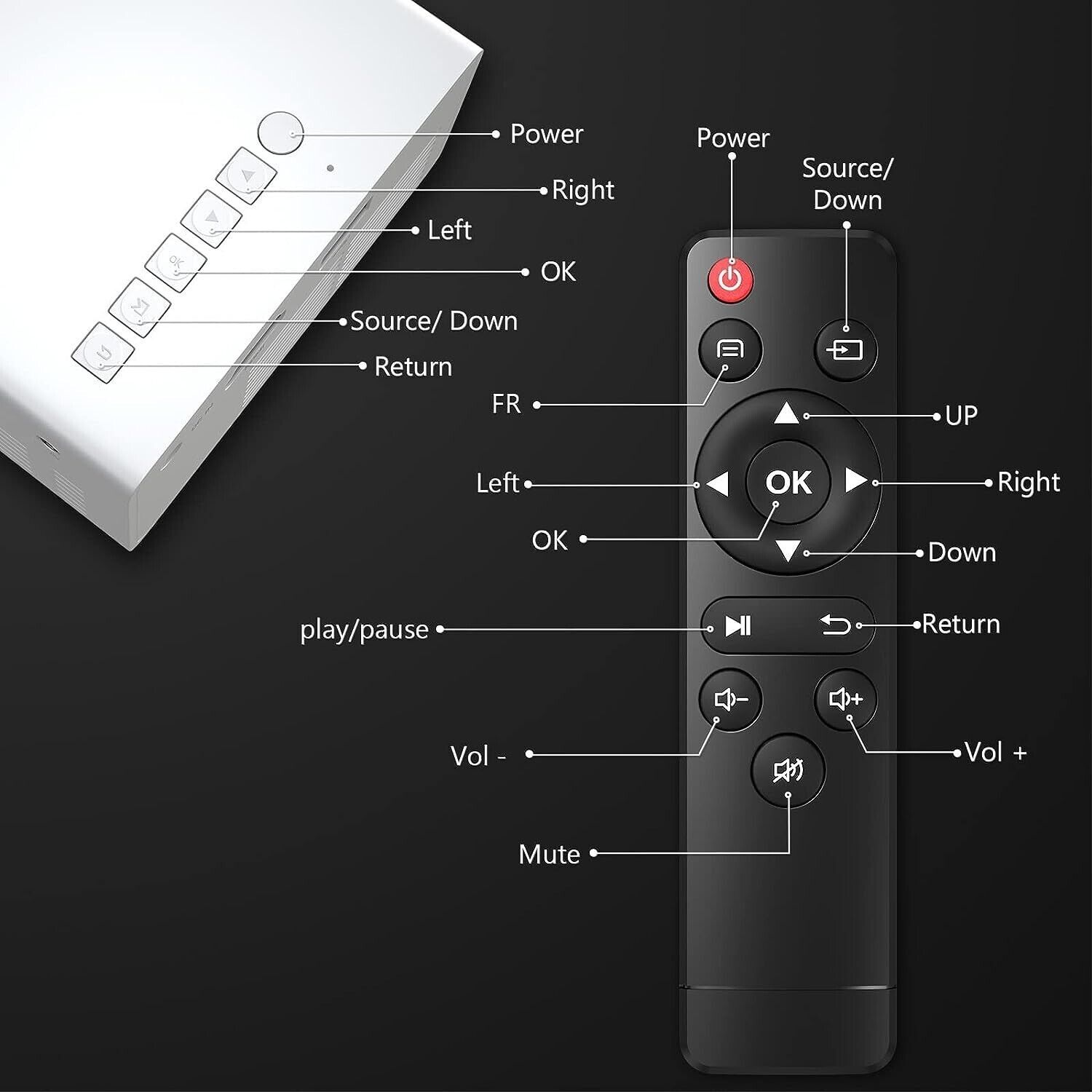 Mini Portable Projector 1080P LED Pico Video Projector for Home Theater Movie US