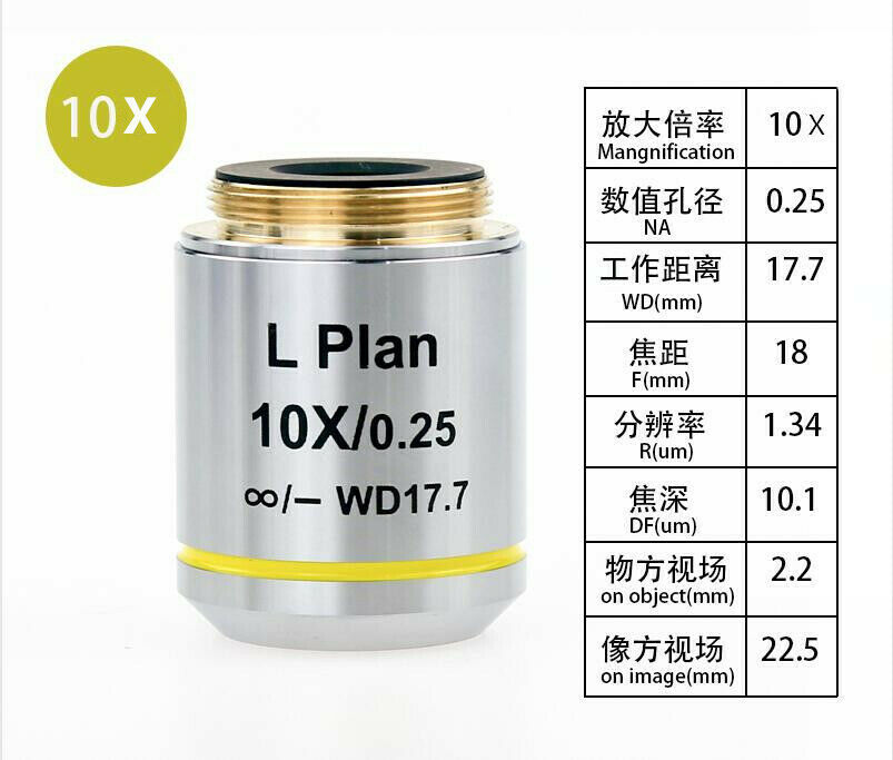 Infinity Long Working Distance Plan Objective Lens for Metallographic Microscope