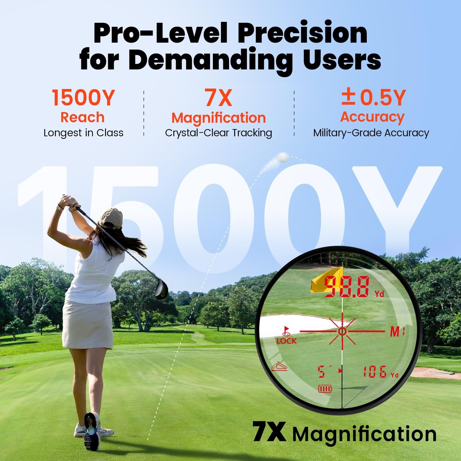 Golf Laser Rangefinder with Slope, 1500Y Range Finder, 0.3s Flagpole Locking ...