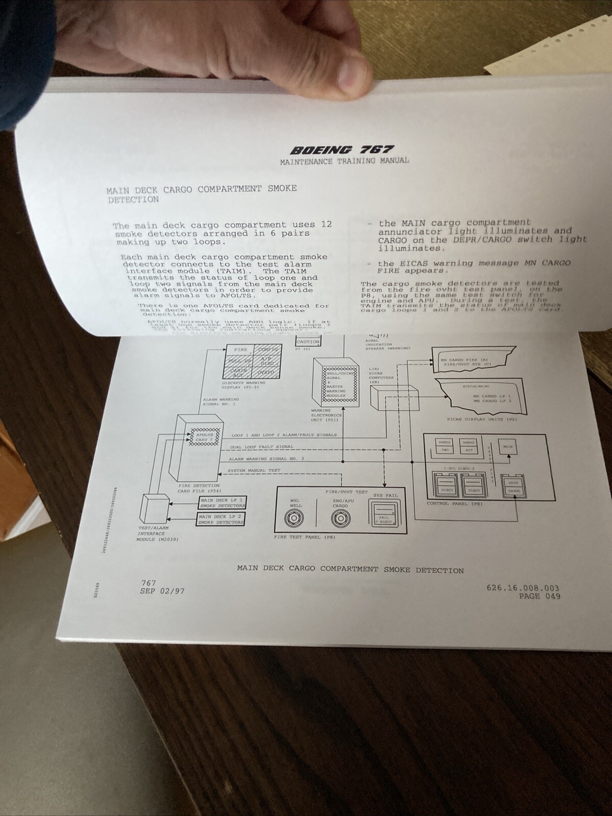 Boeing 767-200 Proficiency ATA 26 Fire Protection